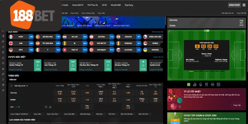 Tìm hiểu về 188Bet